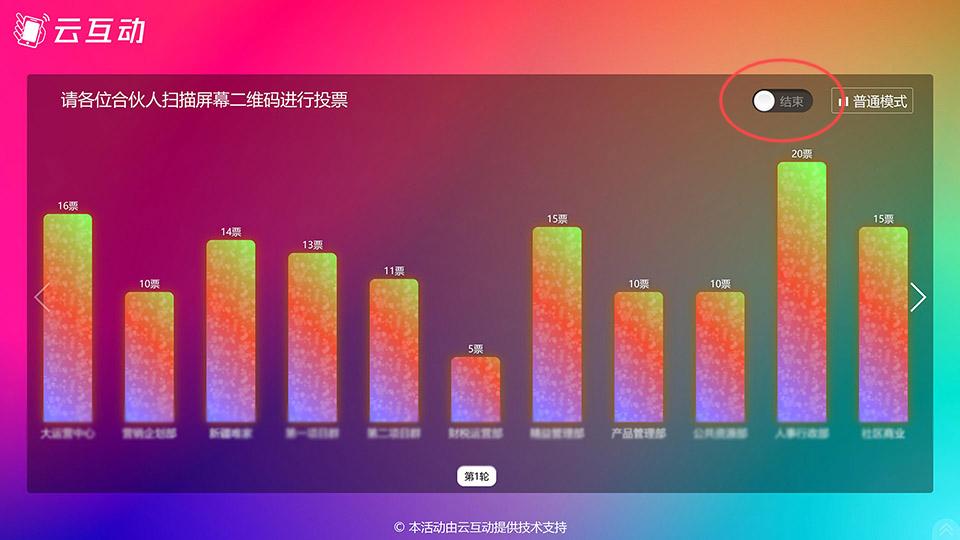 揭阳如何在现场投票活动过程中随时控制投票状态开始或停止？
