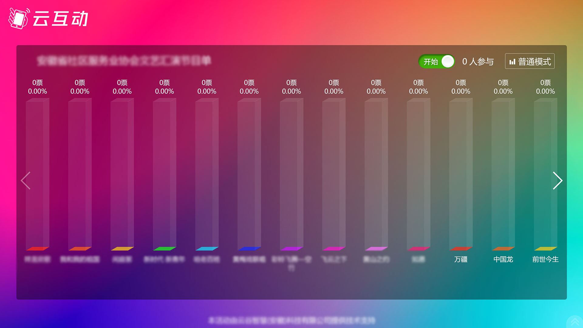 揭阳现场大屏幕实时投票活动如果选项超出10个不能显示怎么解决？